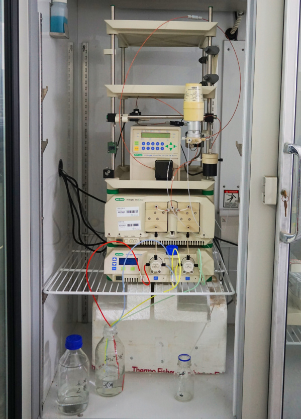 快速蛋白液相色谱系统
